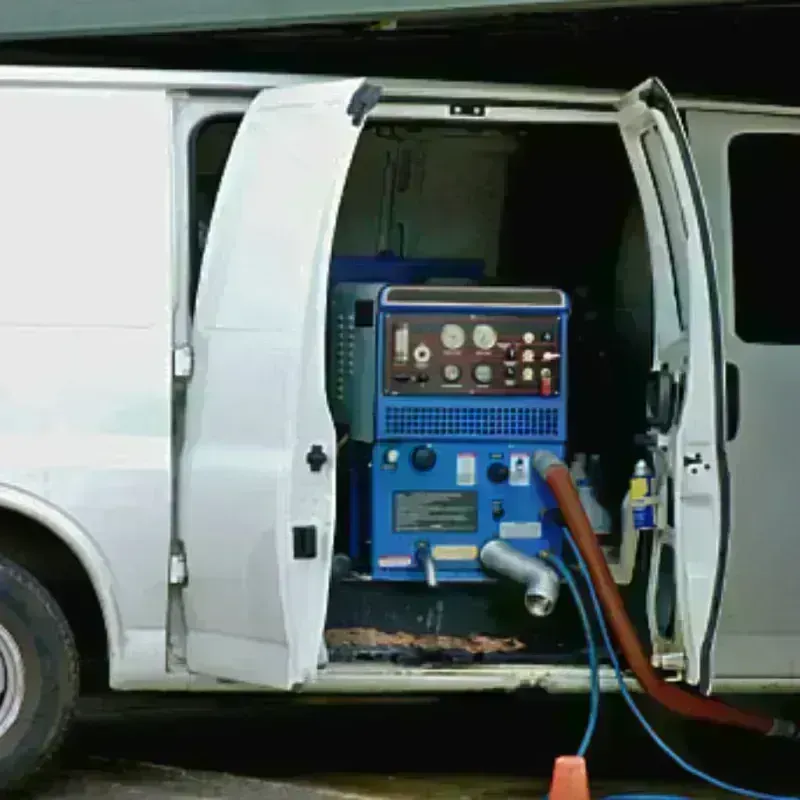 Water Extraction process in Dewey County, SD